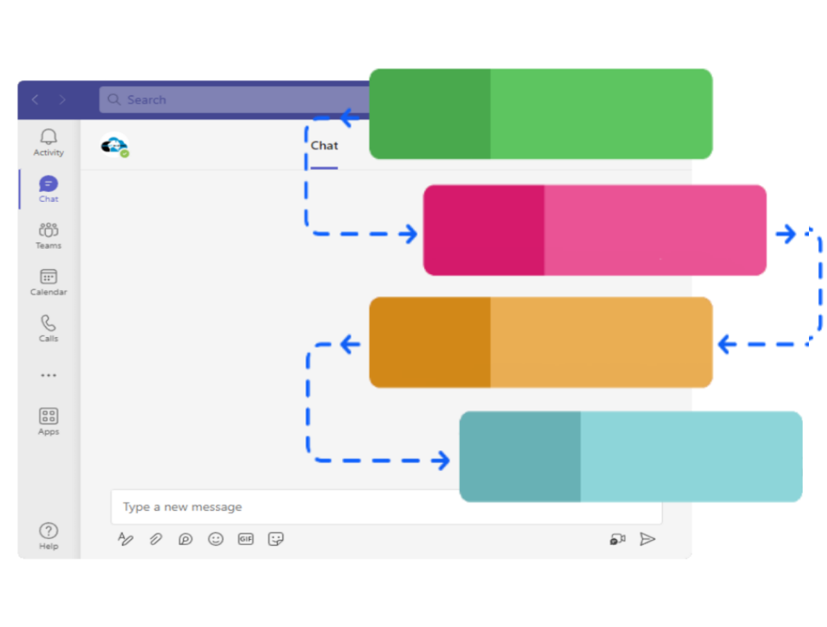 Microsoft 365 for Business - Chat in Teams via Microsoft Teams