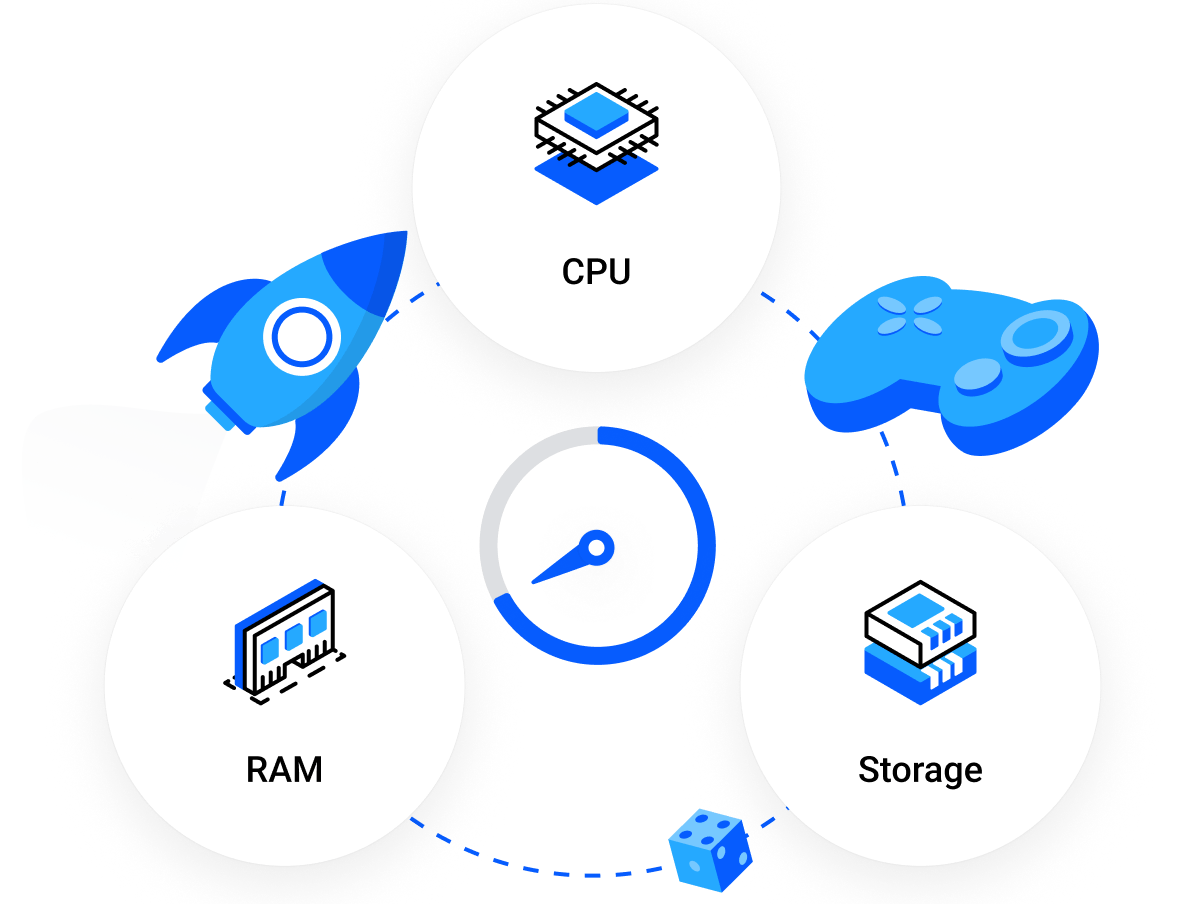 Custom Hosting - Get the hosting solution that fits your business perfectly!